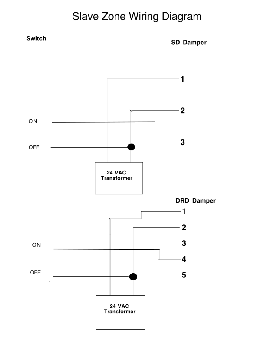 Switch-slave zone wiring diagram