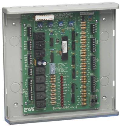 EWC Zone Control Panel, hvac, air conditioning supplies, RetroZone