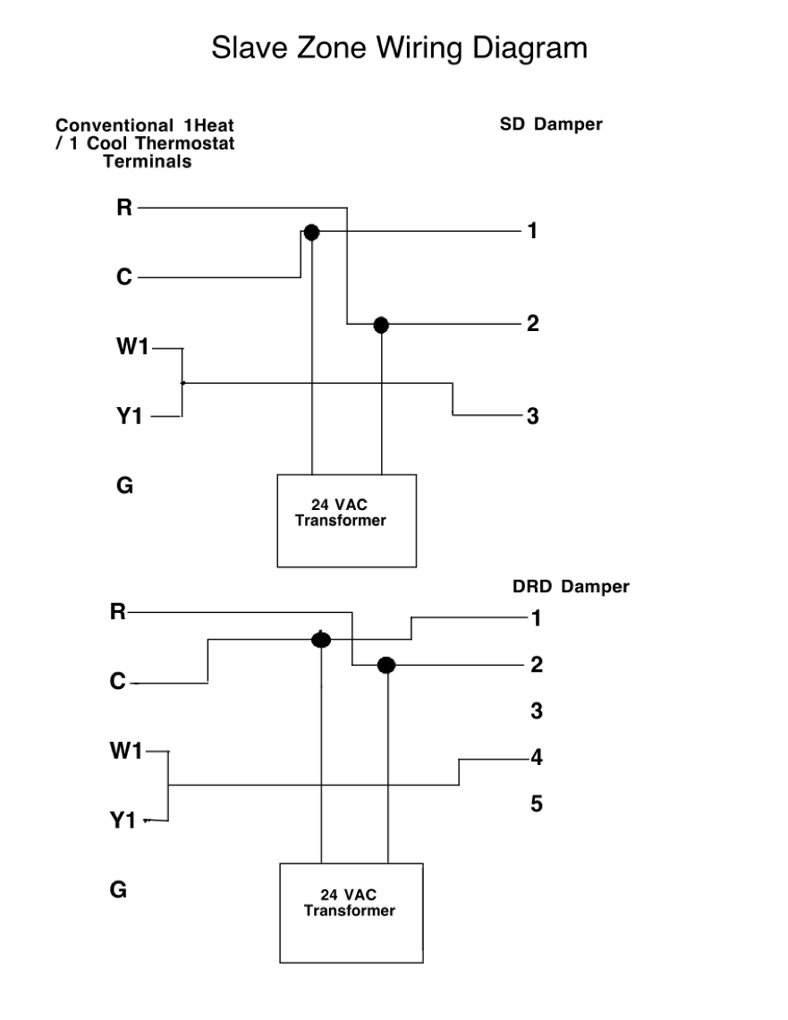 Slave zone wiring diagram, thermostat wiring